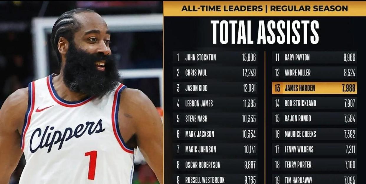 火箭主场力克马刺，哈登：团队配合是关键的简单介绍