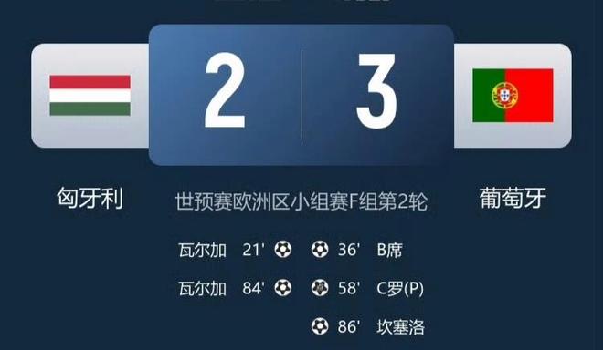 著名球星迎来里程碑，刷新生涯纪录的简单介绍