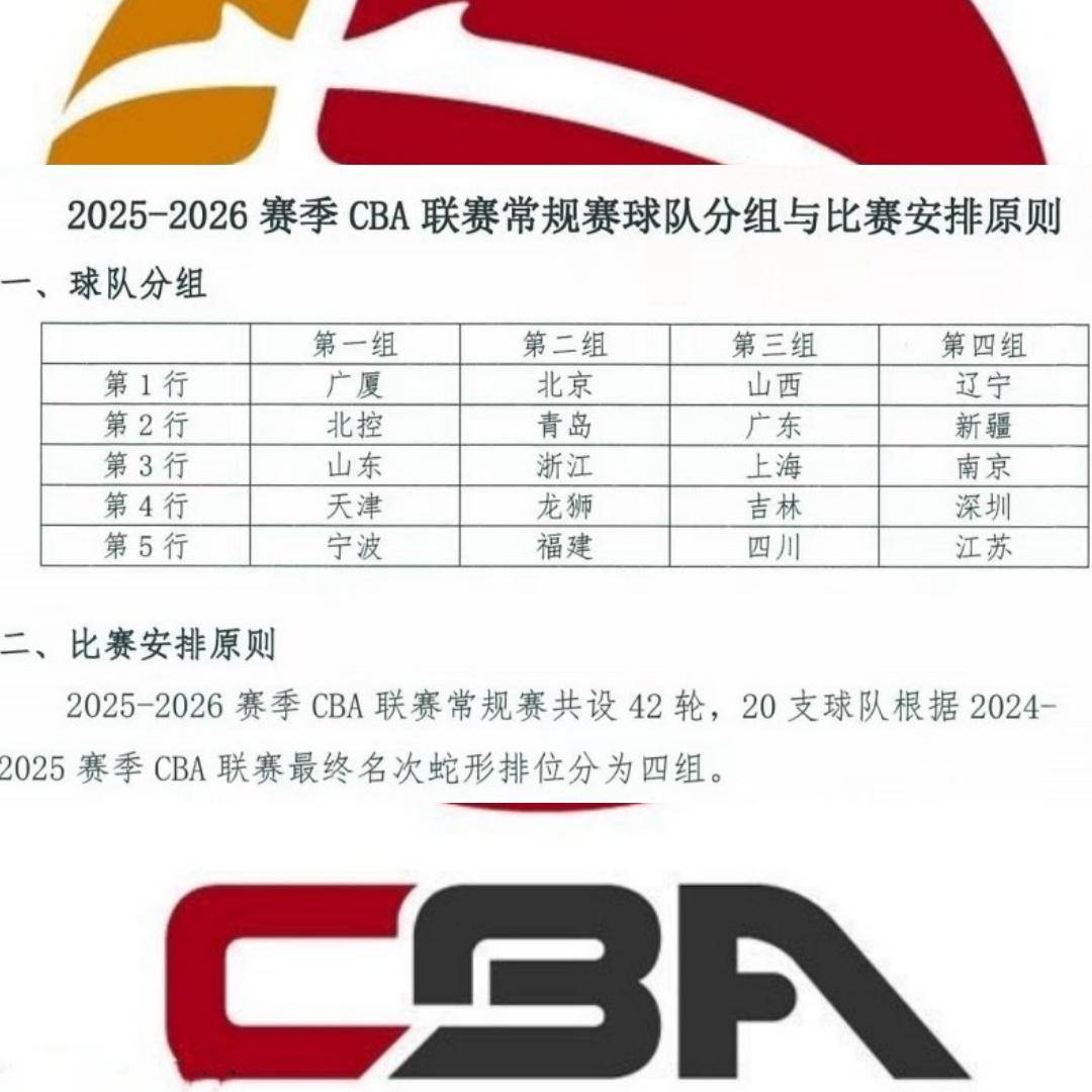 关于CBA联赛发布新赛程,各大强队对决势必激发火花的信息 关于CBA联赛发布新赛程,各大强队对决势必激发火花的信息